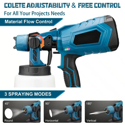Edge Spray Gun